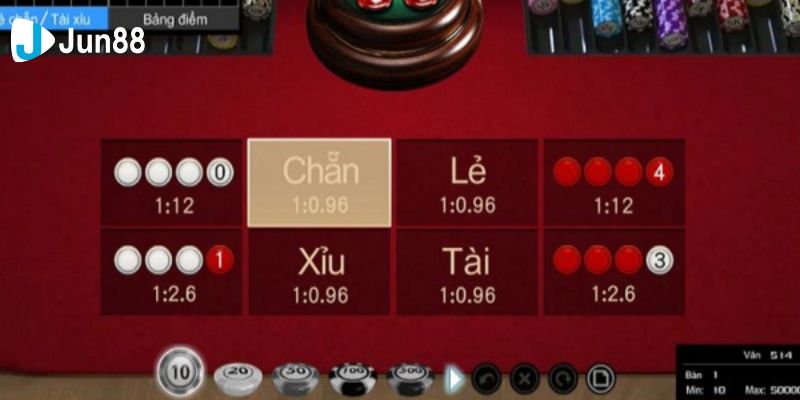 Một số mẹo hàng đầu để chơi xóc đĩa online thành công